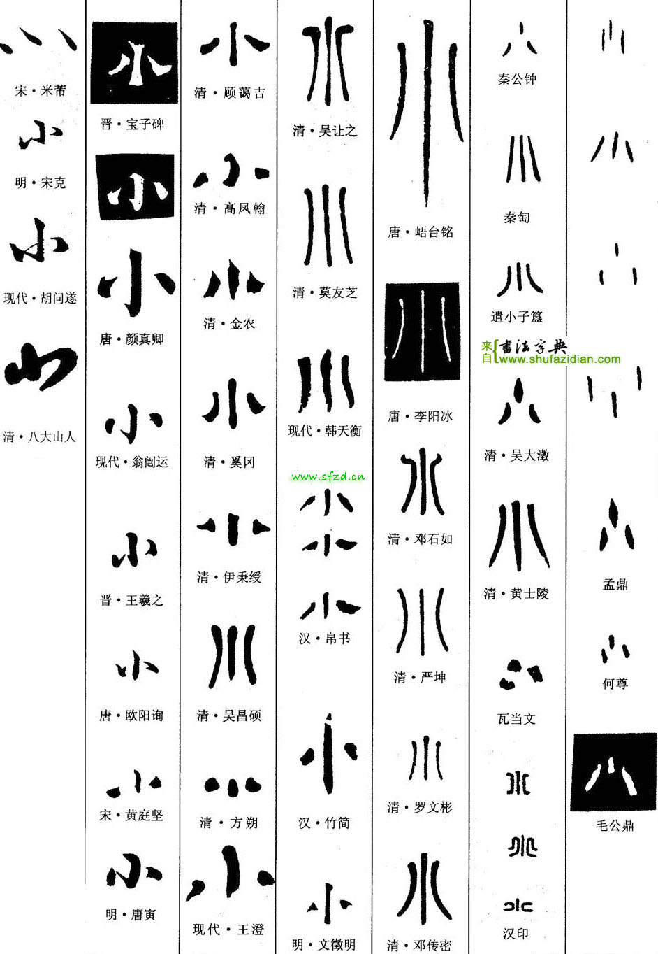 365之(58):说"小";——小篆,小楷,小草(书),书学小道